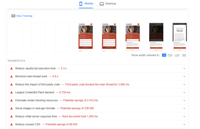 Indexing seo cloud