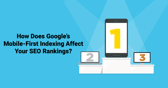 Mobile-first indexing and SEO