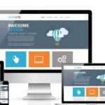 Responsive design mobile web wired tablet examples laptop