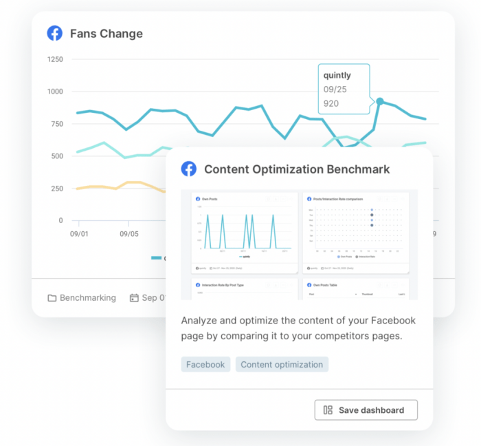 Analytics social tools marketing